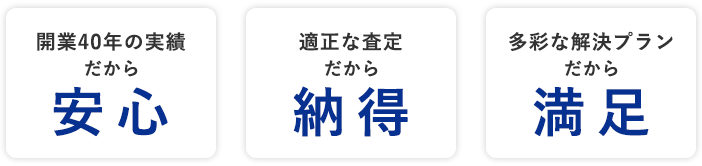 安心・納得・満足